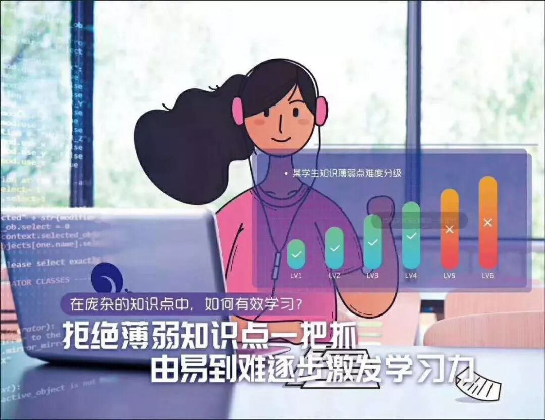 松鼠AI中小学全科智能辅导，用人工智能来培养孩子！小班授课效果出众！