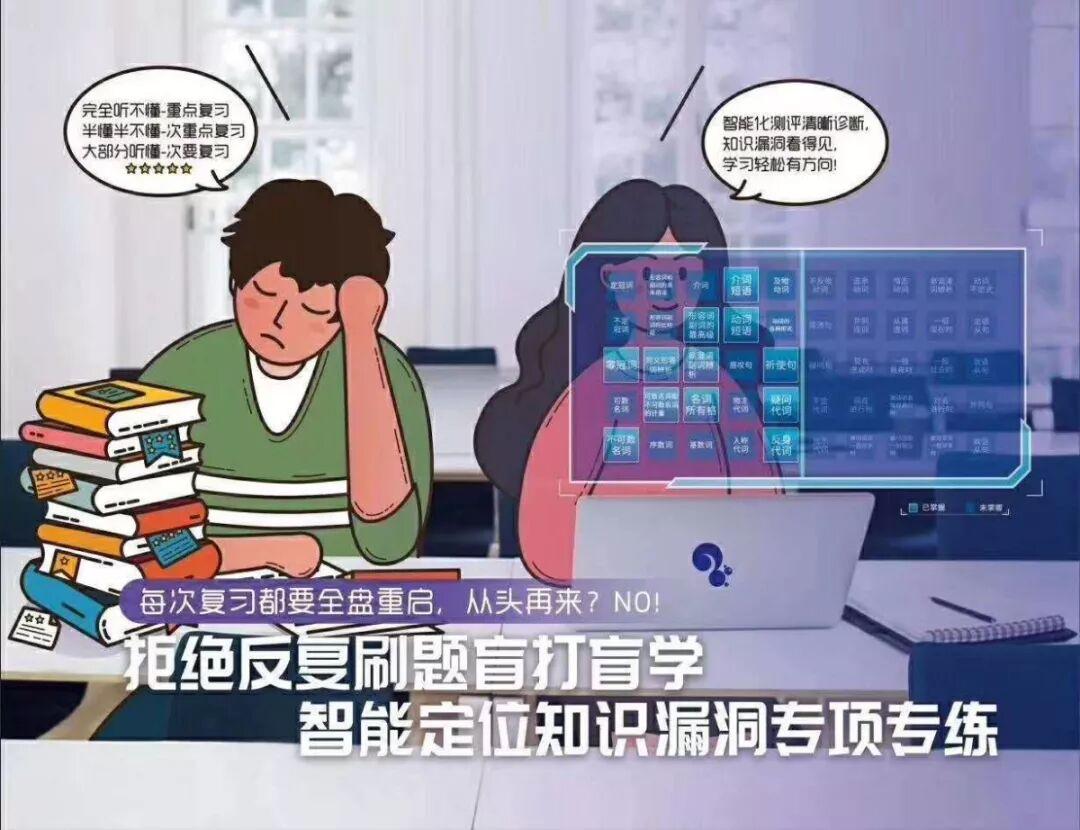 松鼠AI中小学全科智能辅导，用人工智能来培养孩子！小班授课效果出众！