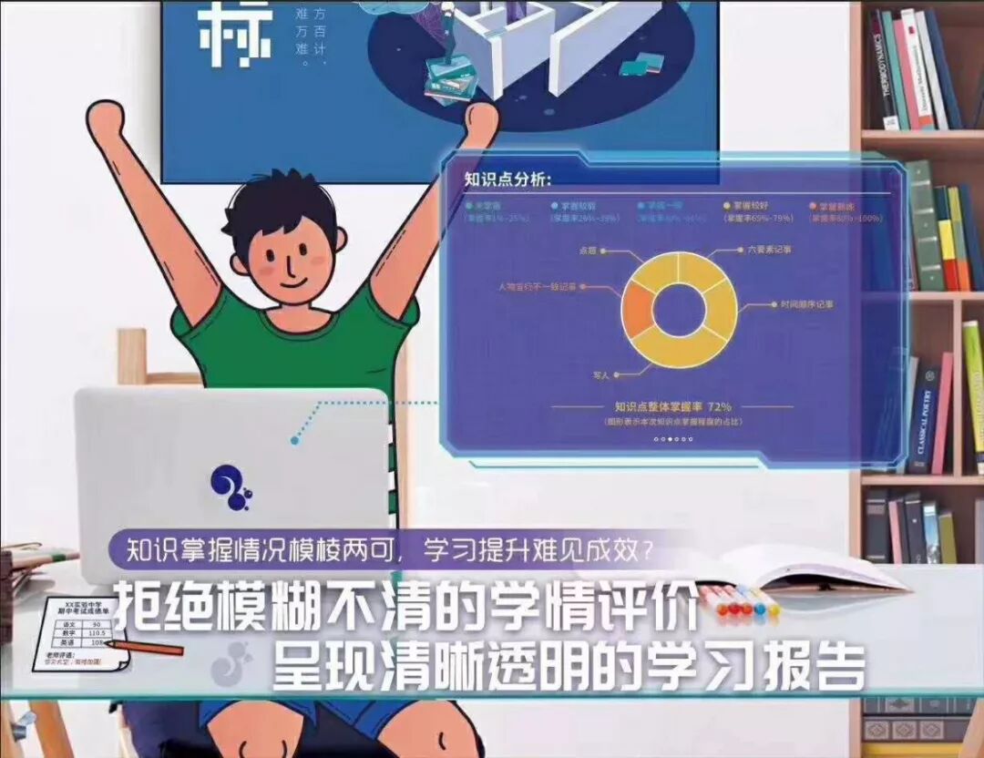 松鼠AI中小学全科智能辅导，用人工智能来培养孩子！小班授课效果出众！