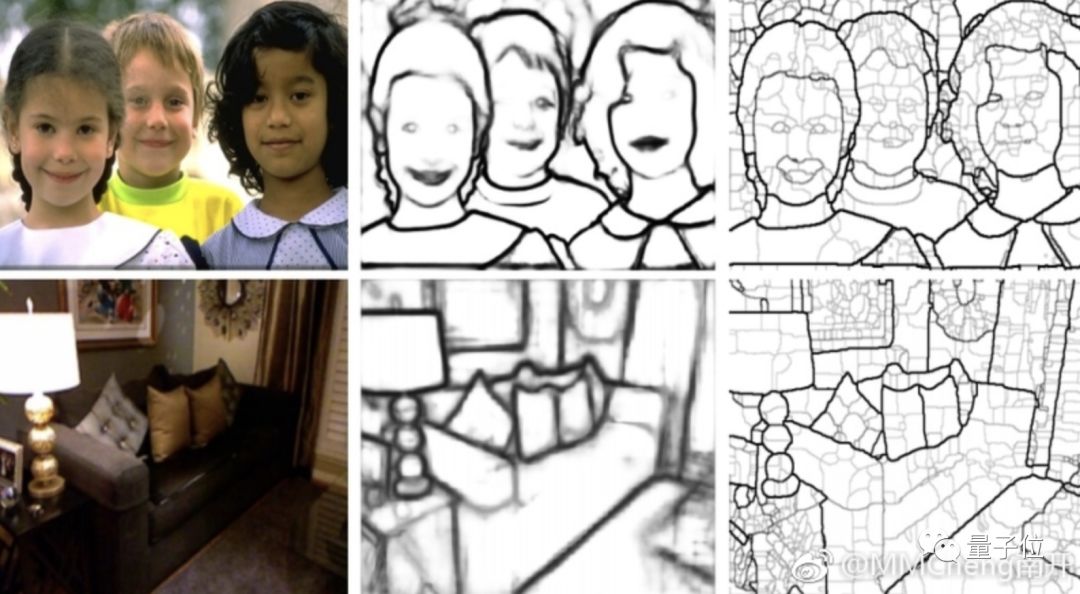 南开大学开源新图像分割算法，刷新精度记录 | 资源