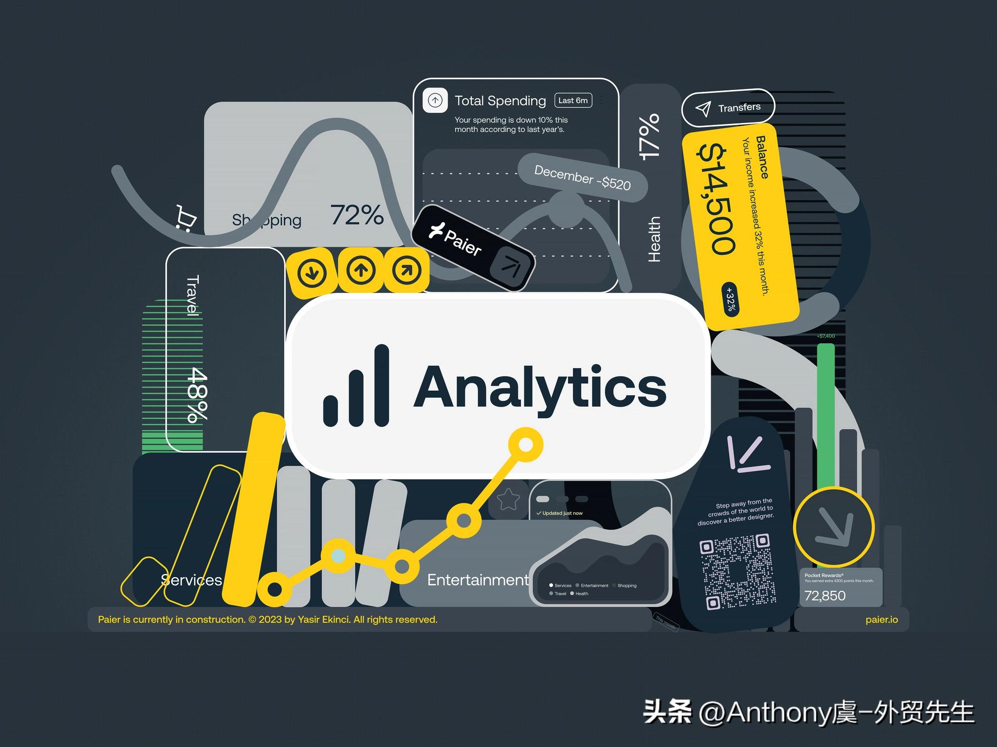 不可思议！社交媒体让独立站 Google 排名翻倍的秘诀