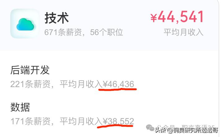 PayPal担保交易 最新！PayPal宣布裁员，员工乐翻，其内部员工工资待遇被泄露