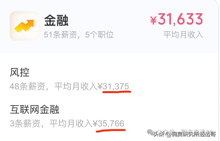 PayPal担保交易 最新！PayPal宣布裁员，员工乐翻，其内部员工工资待遇被泄露