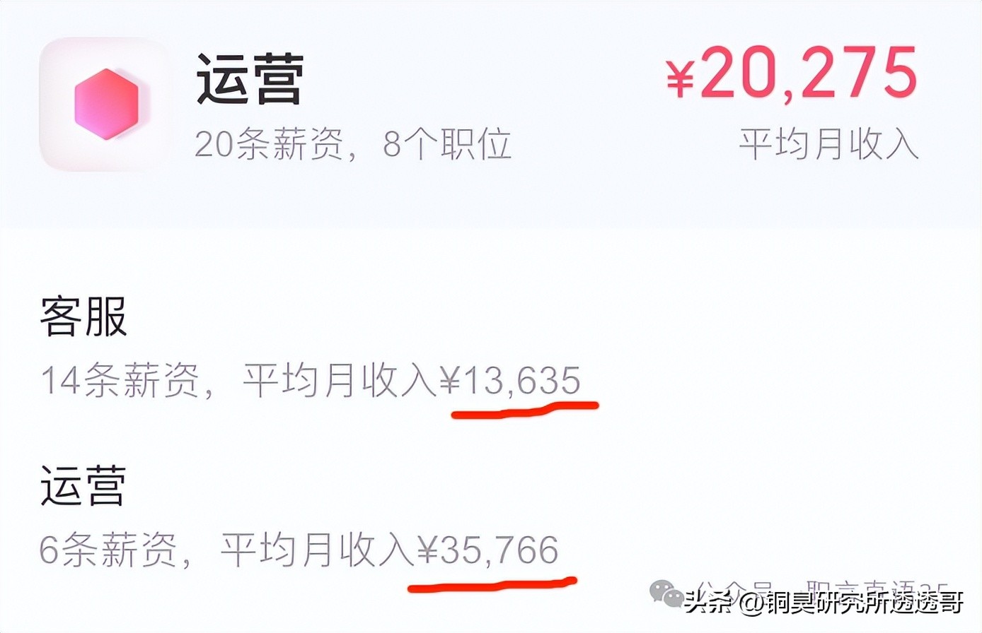 PayPal担保交易 最新！PayPal宣布裁员，员工乐翻，其内部员工工资待遇被泄露