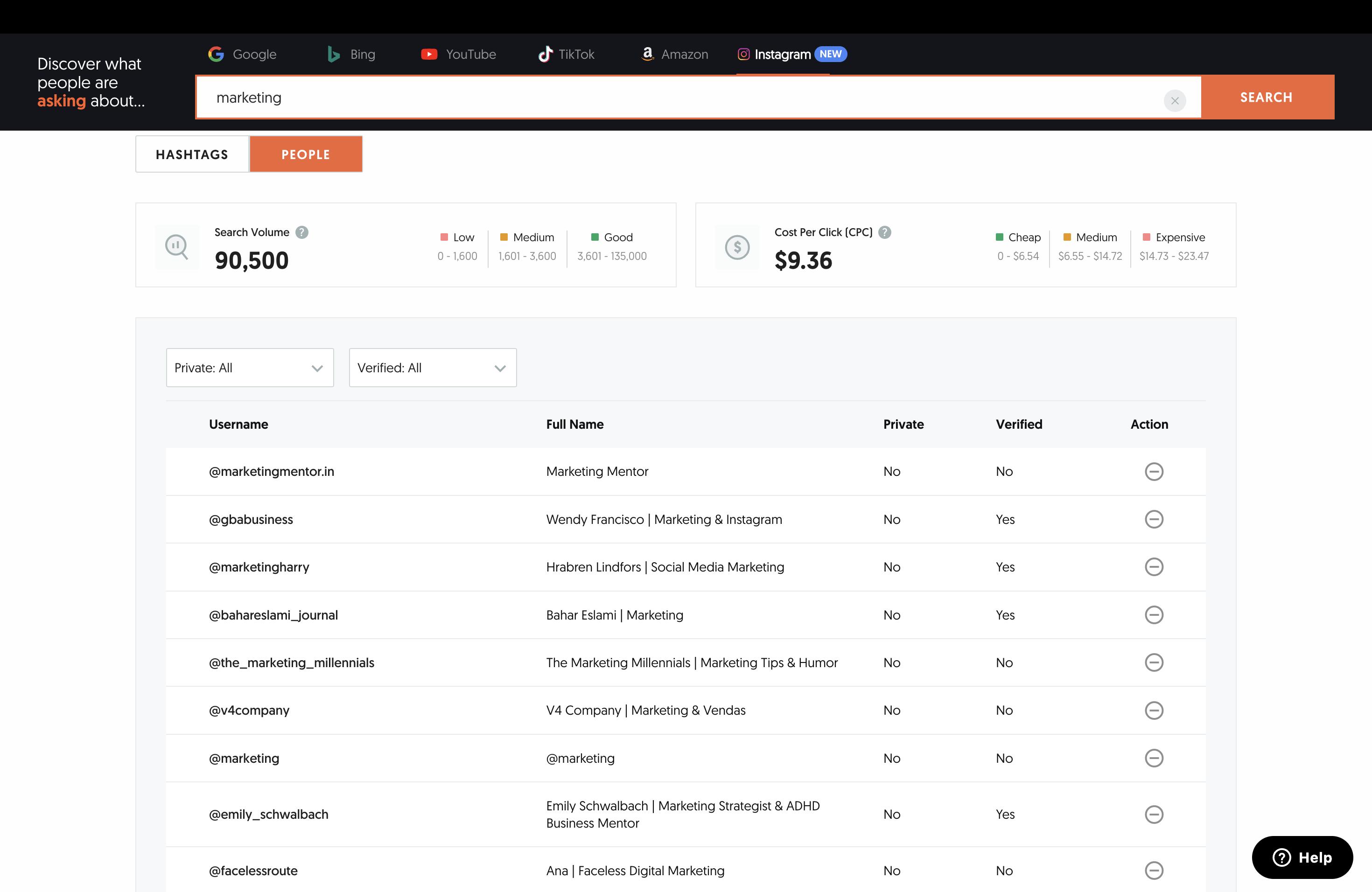Ubersuggest 获取更多关键字提示和数据并回答公众