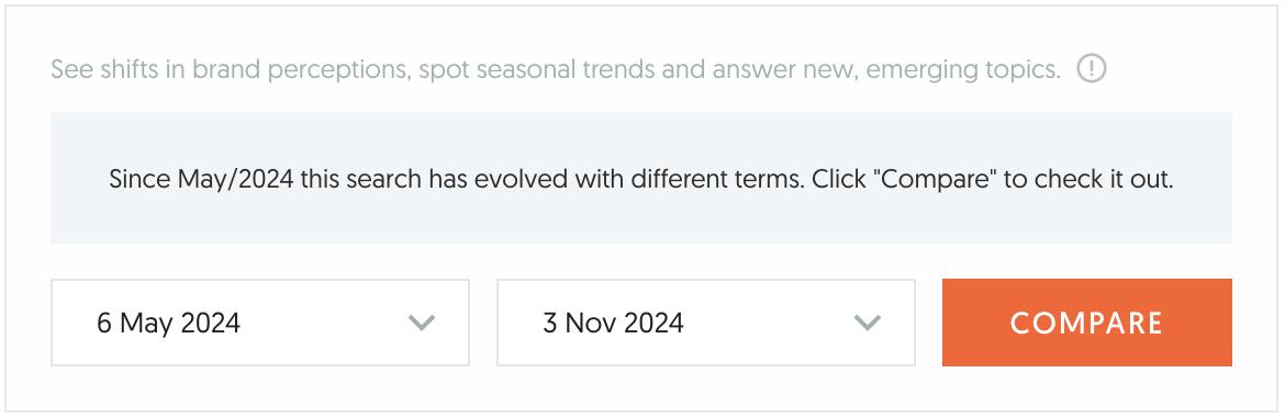 Ubersuggest 获取更多关键字提示和数据并回答公众