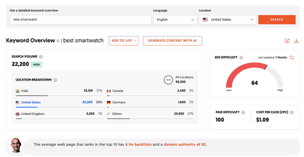 Ubersuggest 获取更多关键字提示和数据并回答公众