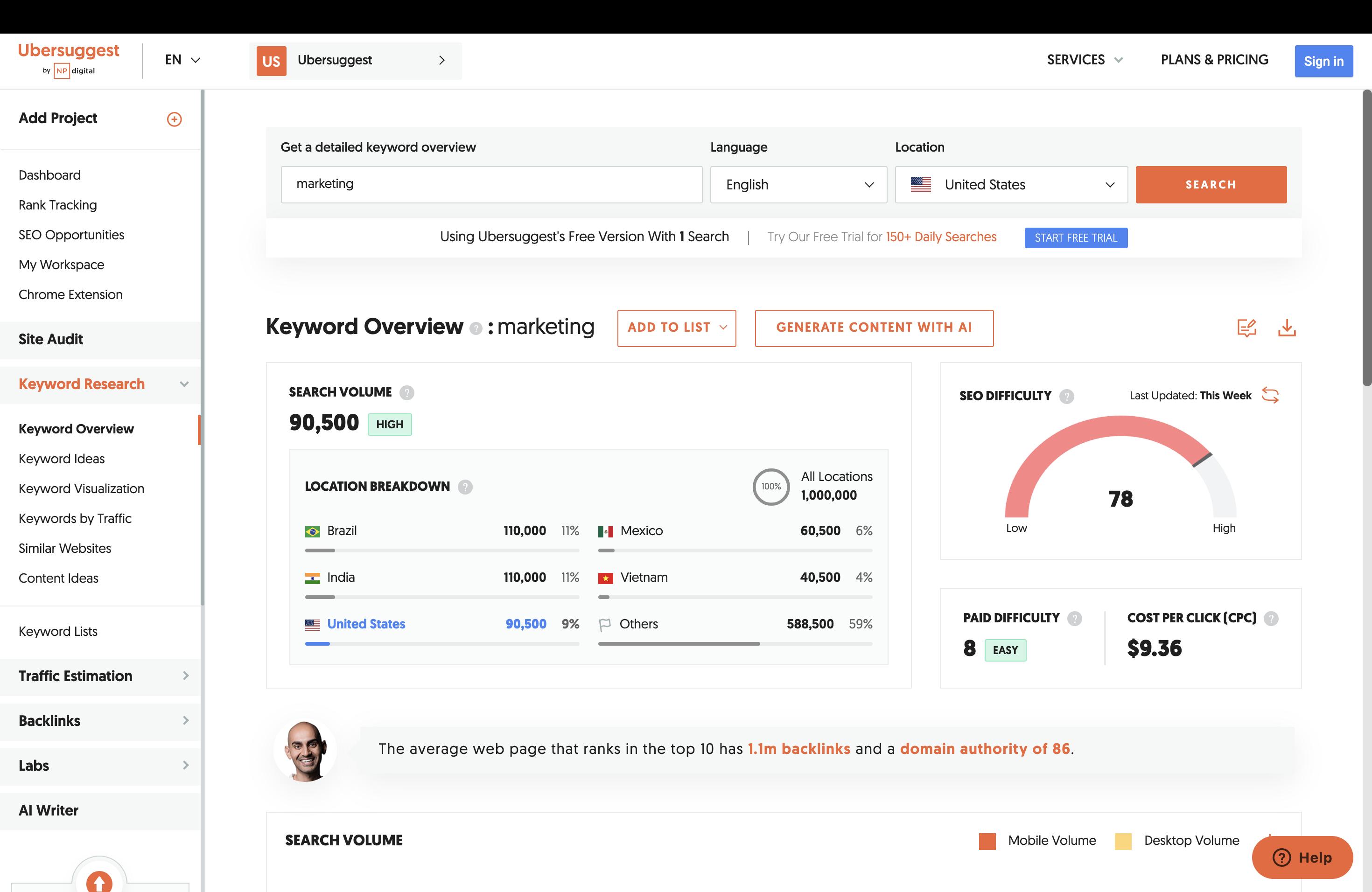 Ubersuggest 获取更多关键字提示和数据并回答公众