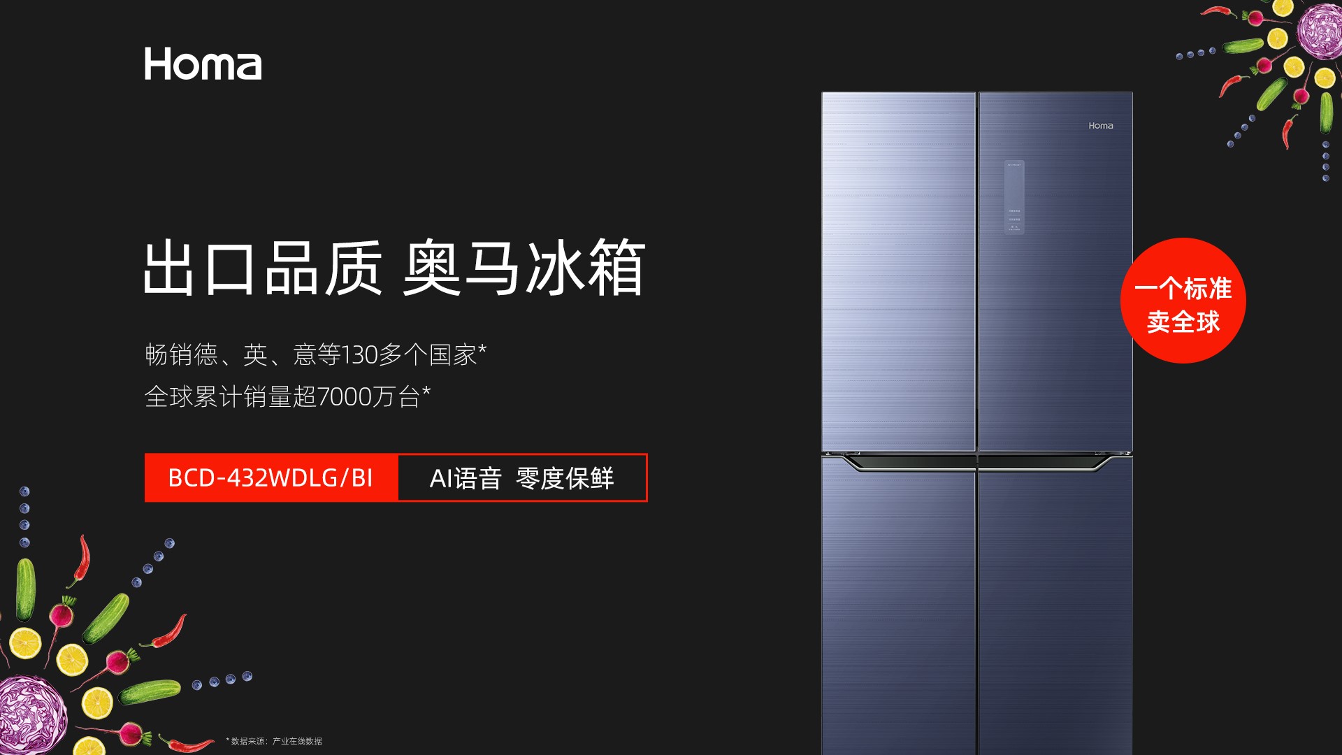 OEM定制 在深圳的城中村看世界