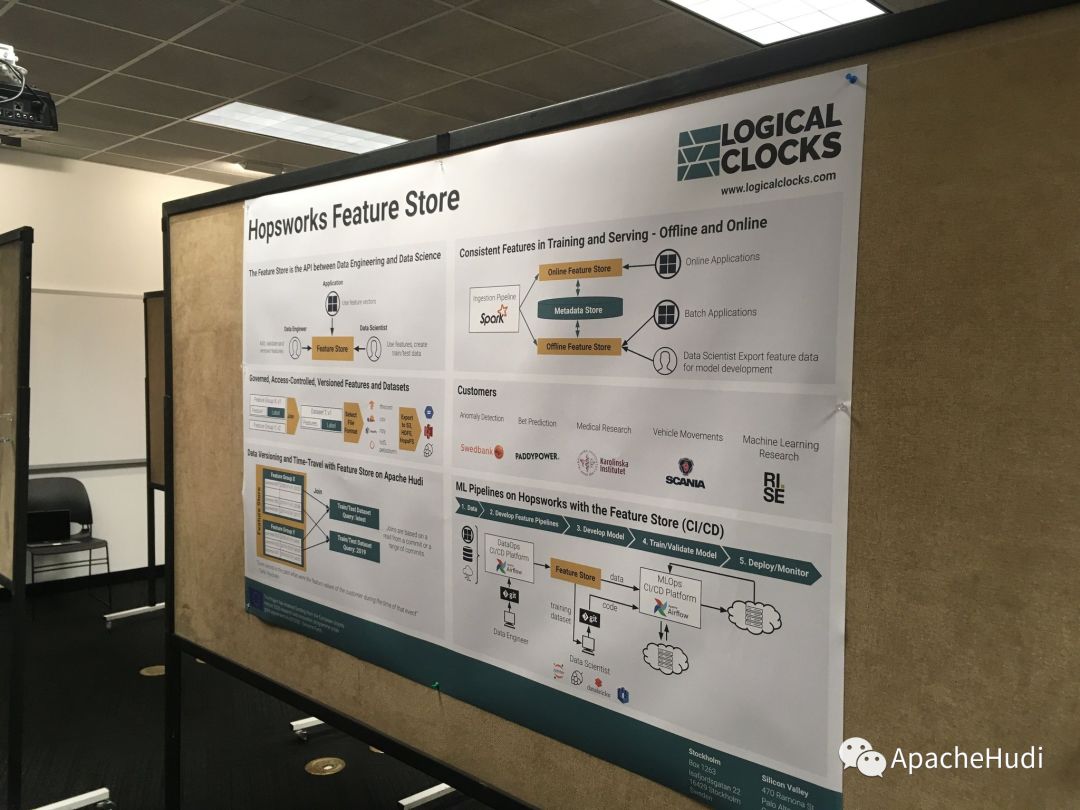 Apache Hudi与机器学习特征存储