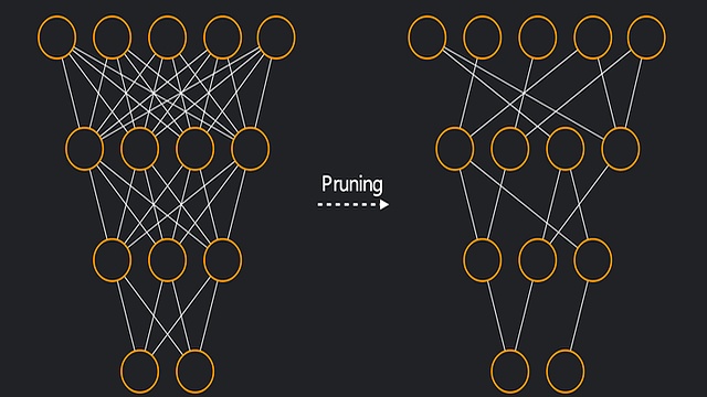 大模型压缩技术全景解析：从理论到边缘部署实战​