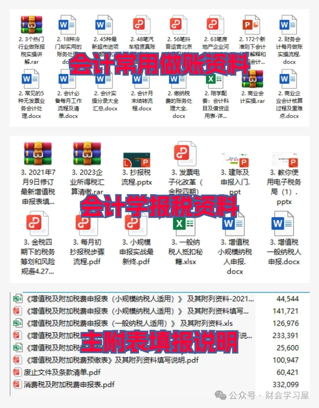 可持续增长率计算公式，附：三大财务报表编制公式及其勾稽关系分析