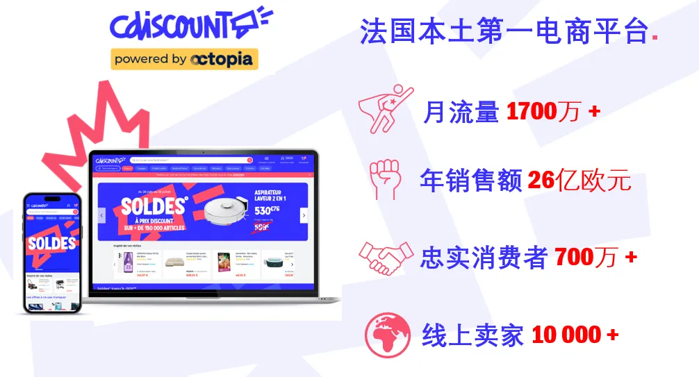 2025 Cdiscount官方入驻通道全面开启！全流程指导 + 专属资料包，助力中国卖家快速出海！