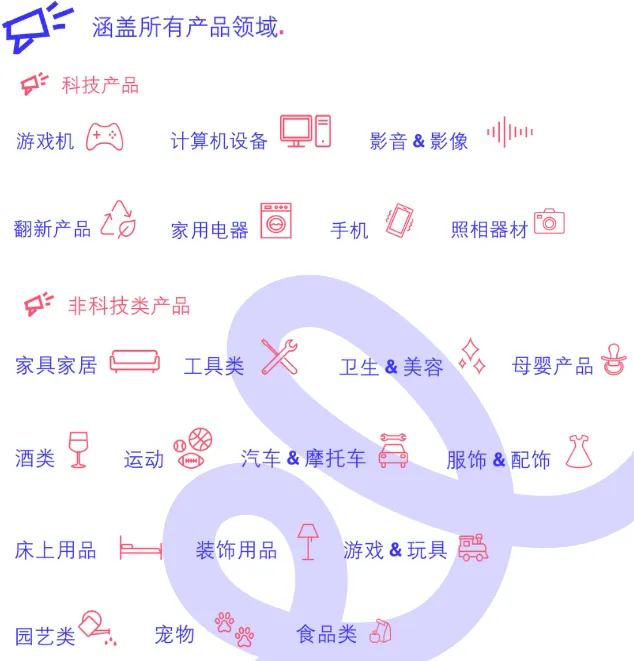 2025 Cdiscount官方入驻通道全面开启！全流程指导 + 专属资料包，助力中国卖家快速出海！