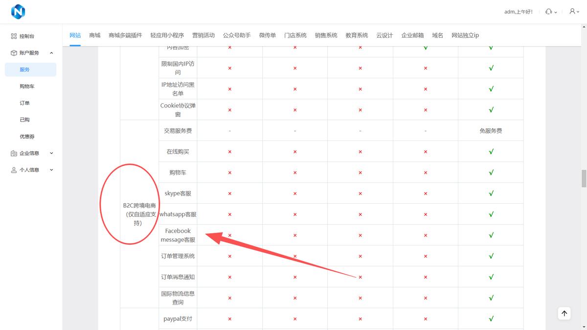 跨境网站如何快速获客？从谷歌收录到社交媒体引流的实战策略