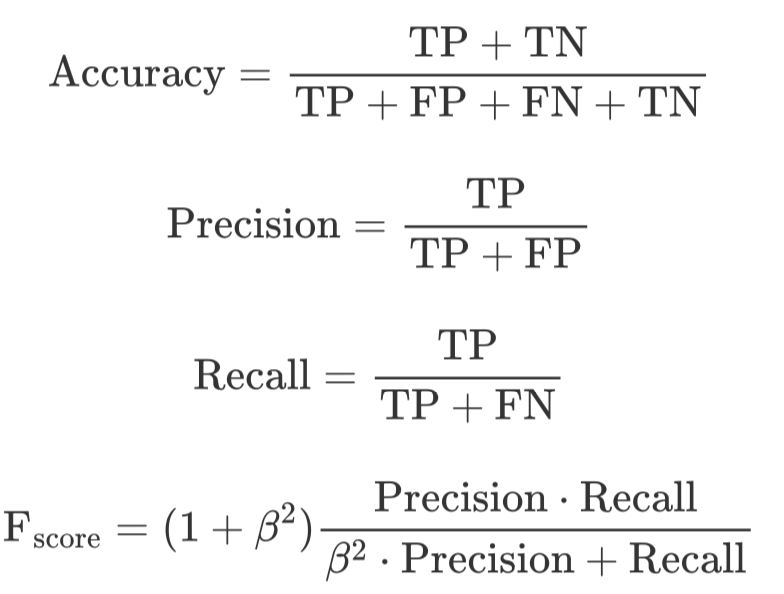 召回率、精确率、准确率、F1值到底是什么？