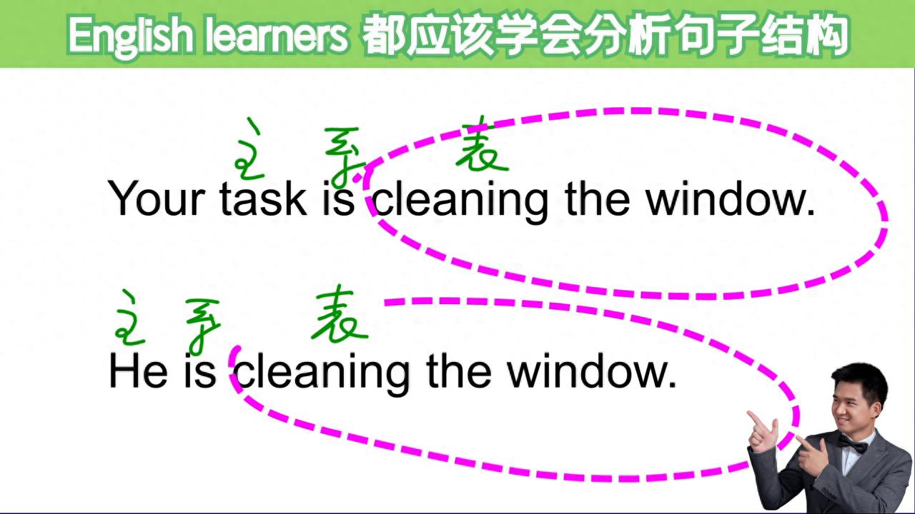 动名词和现在分词傻傻分不清？ 动名词=名词；现在分词=形容词