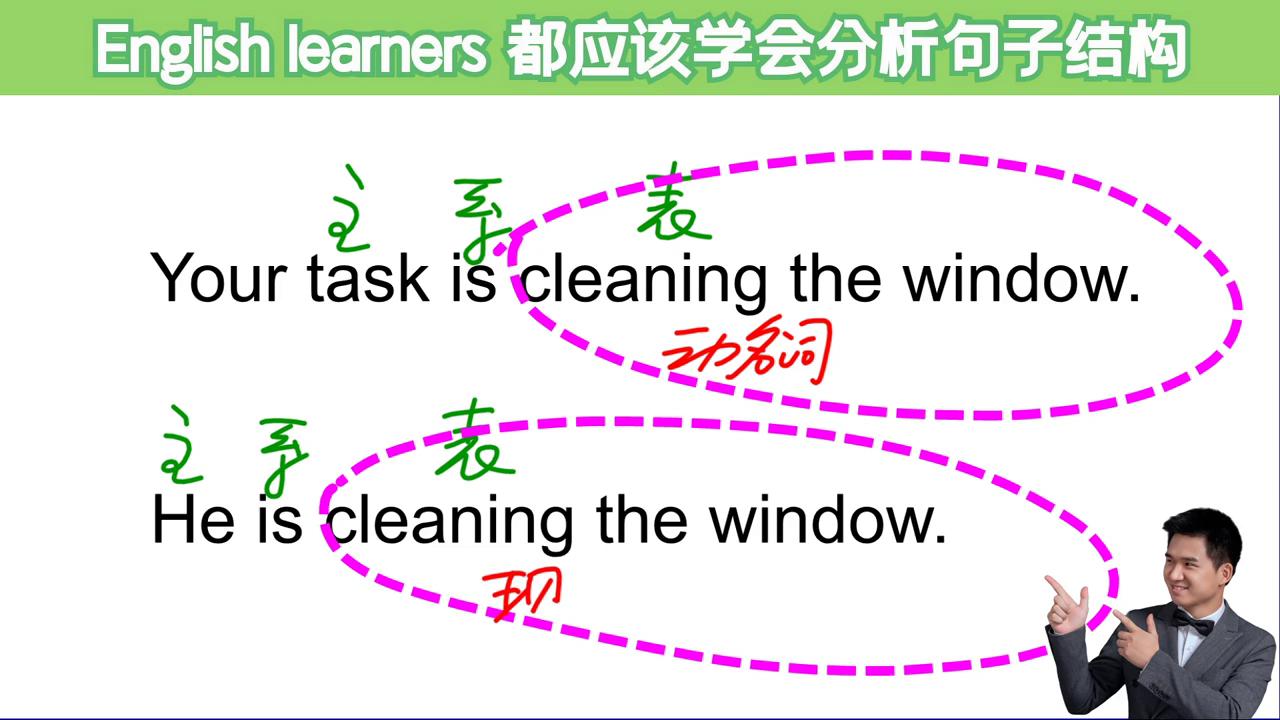 动名词和现在分词傻傻分不清？ 动名词=名词；现在分词=形容词